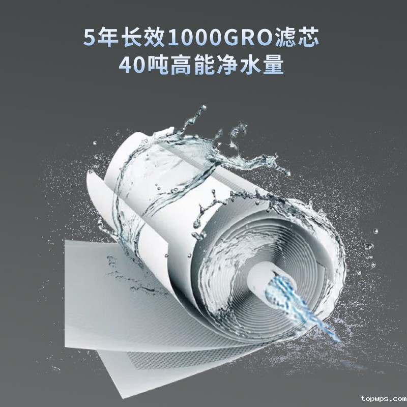 点点彩票app下载官网最新版安卓I2013净水器