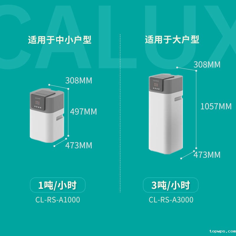 中央软水机CL-RS-A1000/A3000