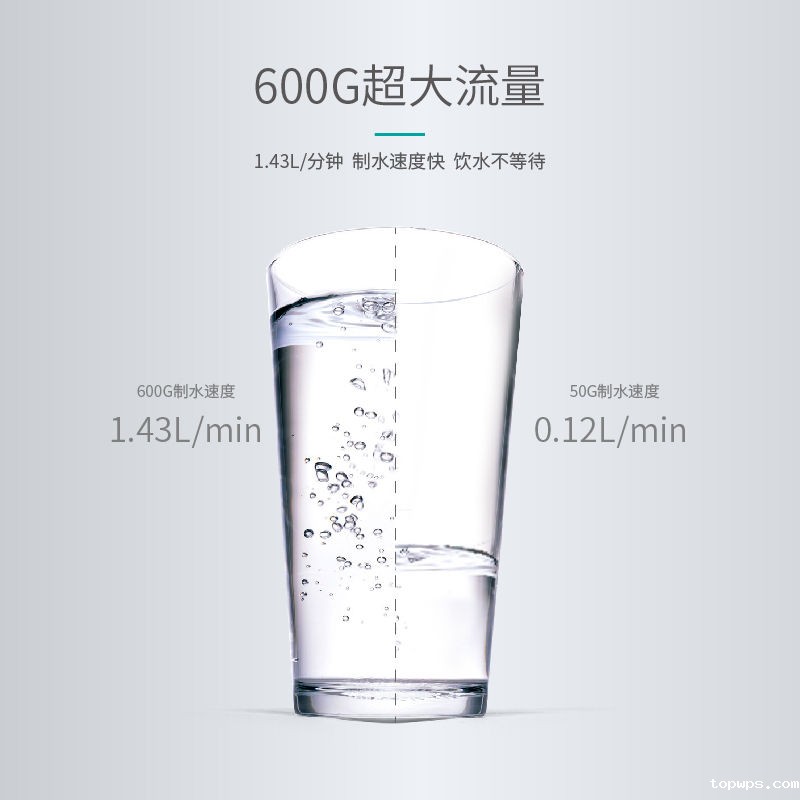 点点彩票app下载官网最新版安卓净水器G1013