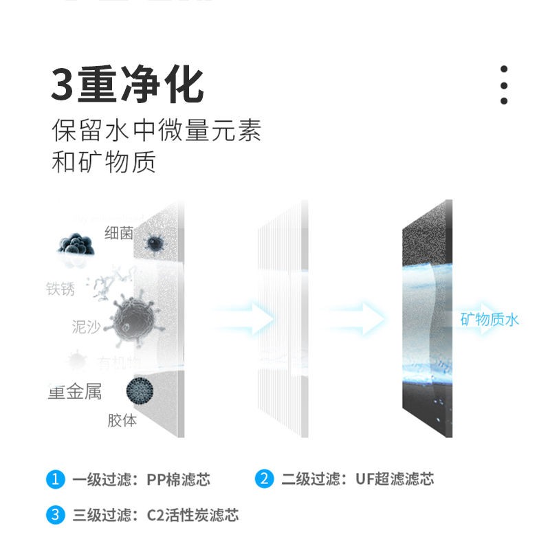 点点彩票app下载官网最新版安卓A02超滤净水器