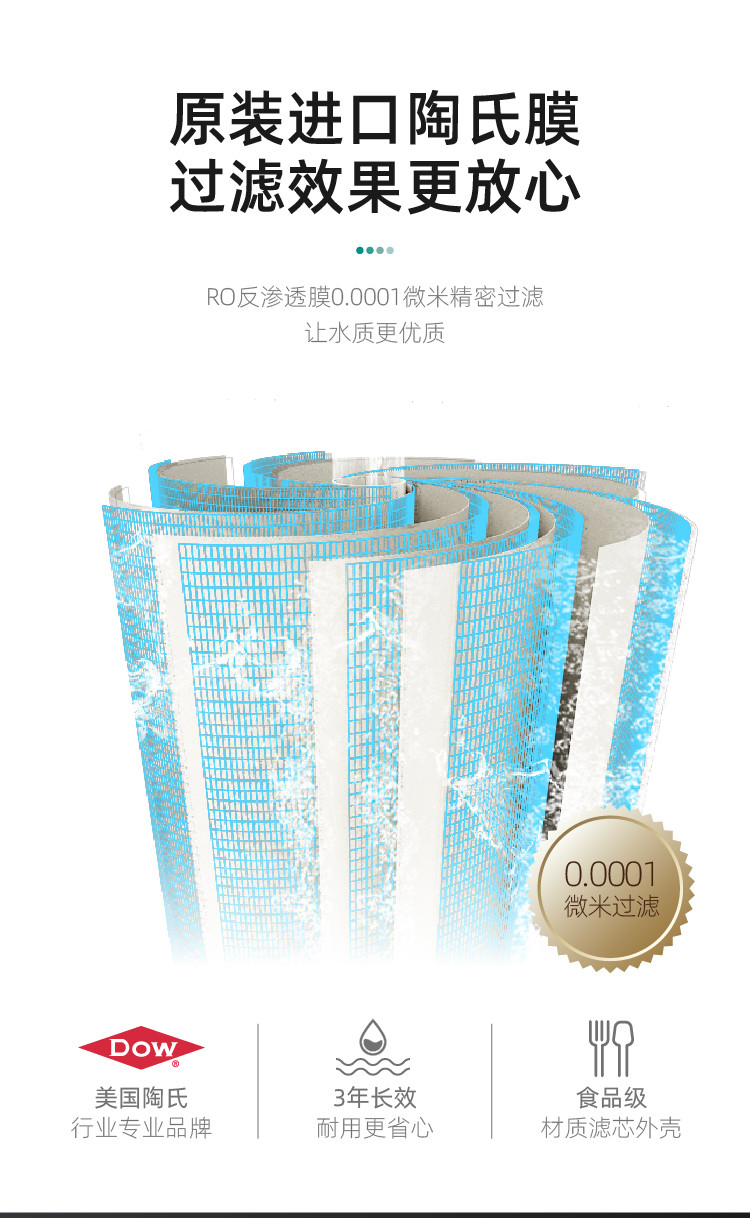 点点彩票app下载官网最新版安卓净水器滤芯说明