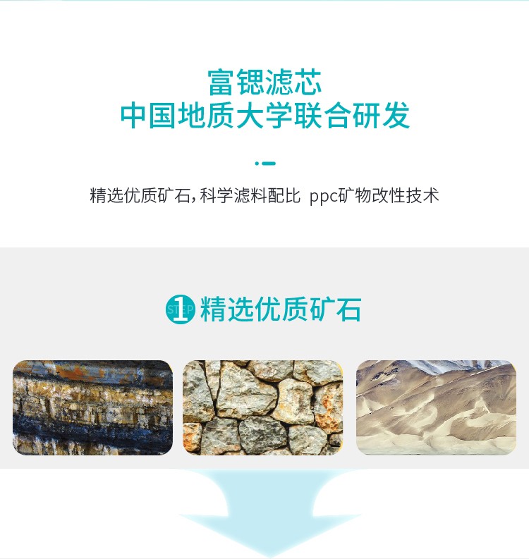 点点彩票app下载官网最新版安卓净水器C201