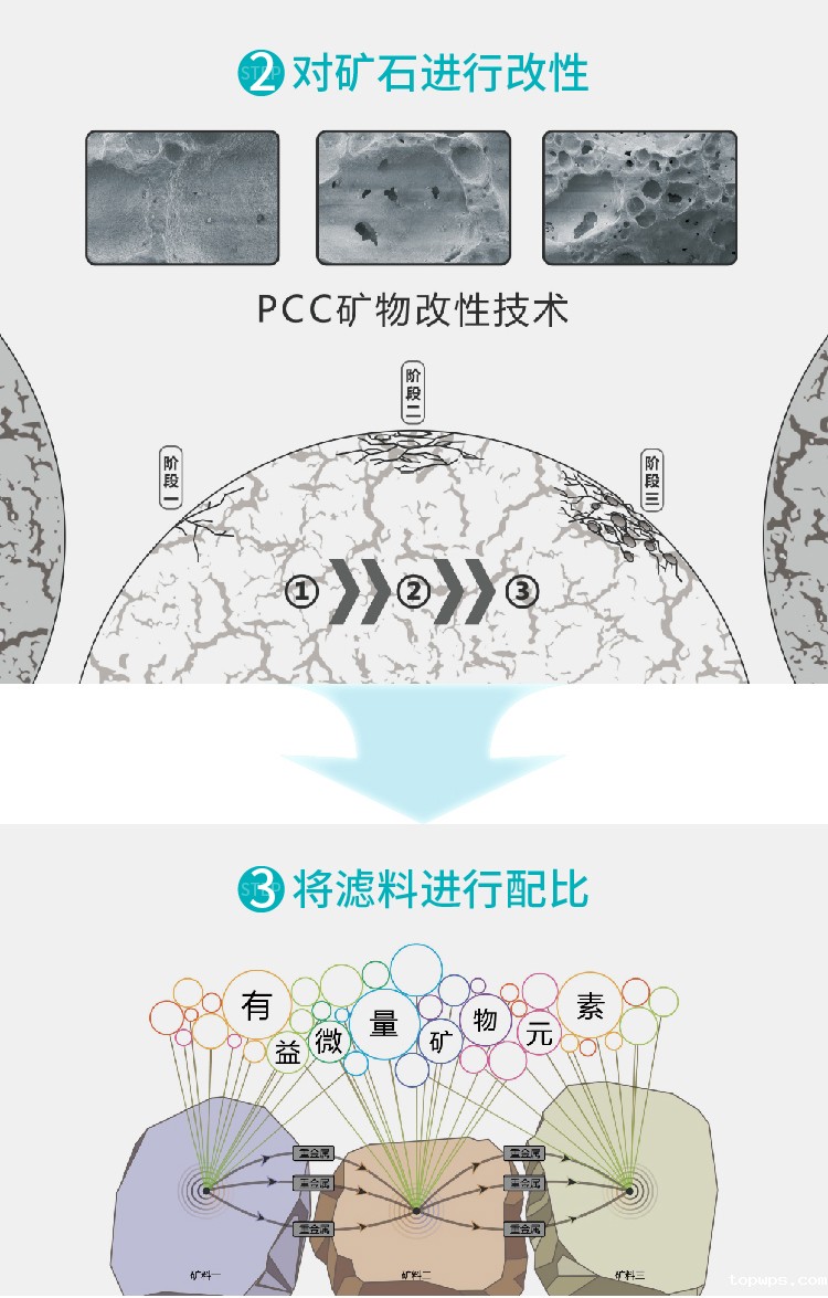 点点彩票app下载官网最新版安卓净水器C201