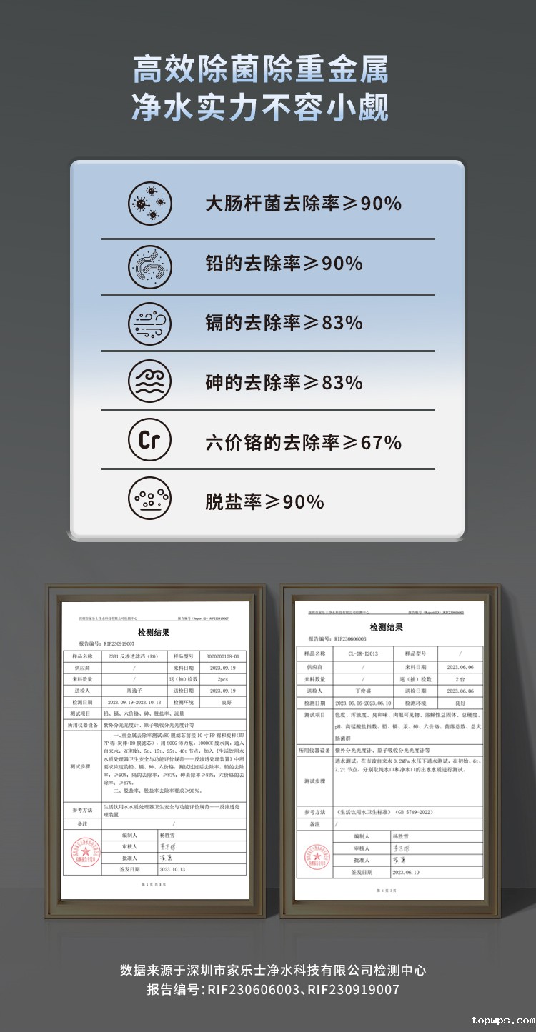 点点彩票app下载官网最新版安卓牌CL-DR-I2013型反渗透净水机