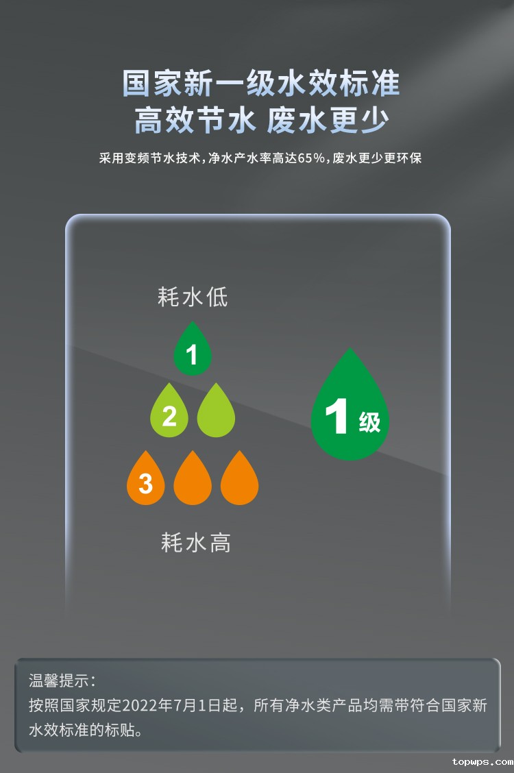 点点彩票app下载官网最新版安卓牌CL-DR-I2013型反渗透净水机