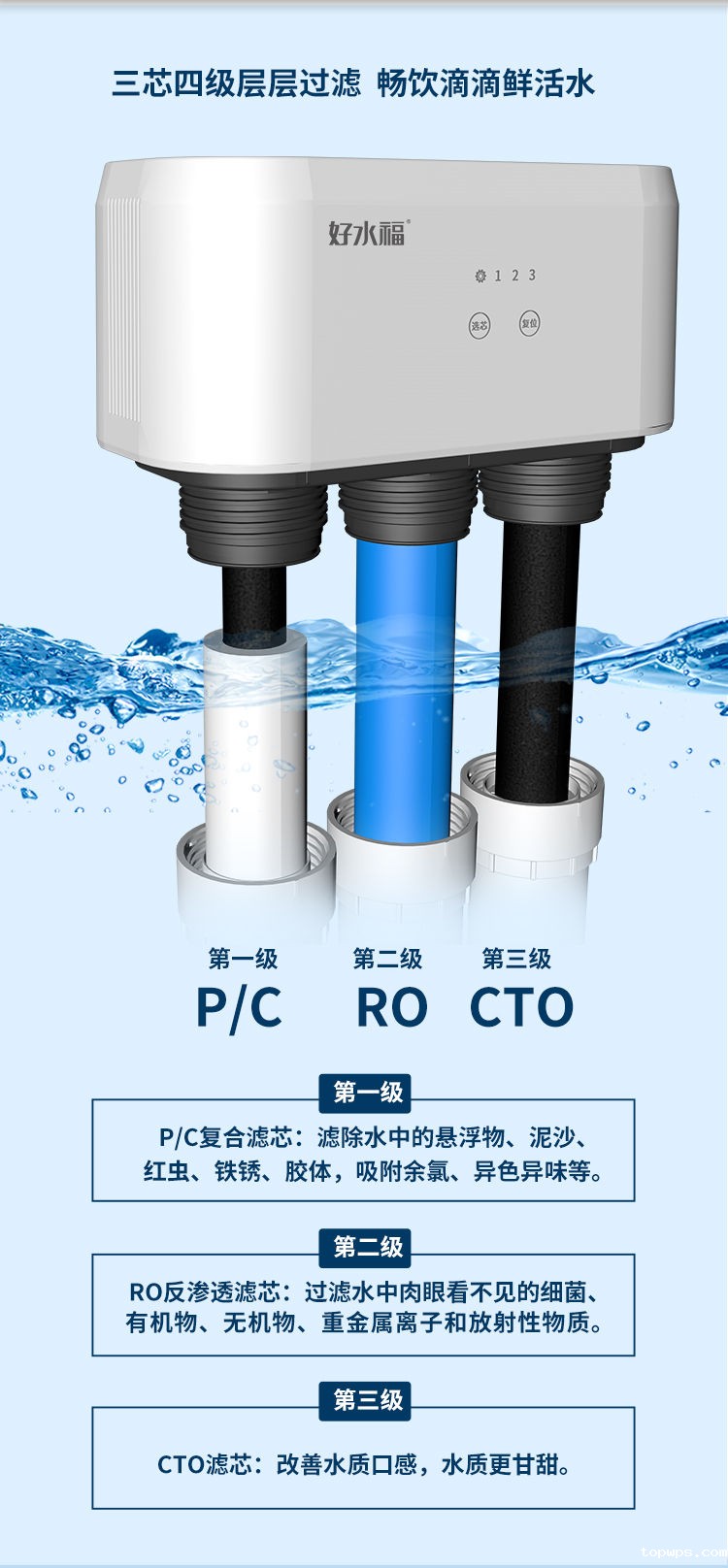 点点彩票app下载官网最新版安卓好水福C1013产品介绍