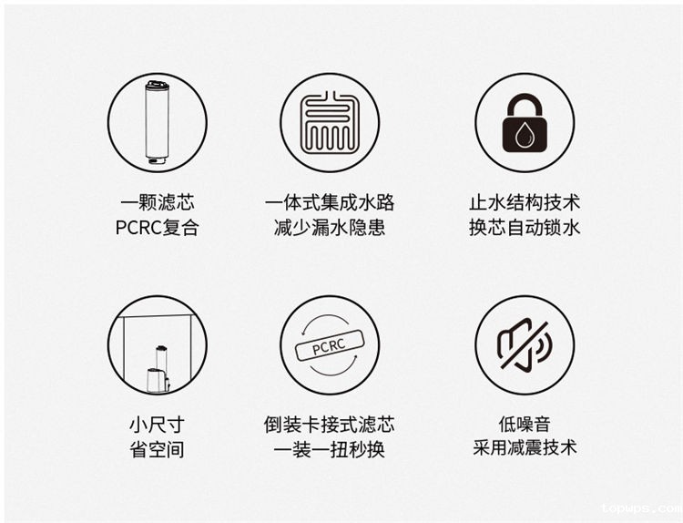 点点彩票app下载官网最新版安卓一颗芯净水器F1011产品介绍