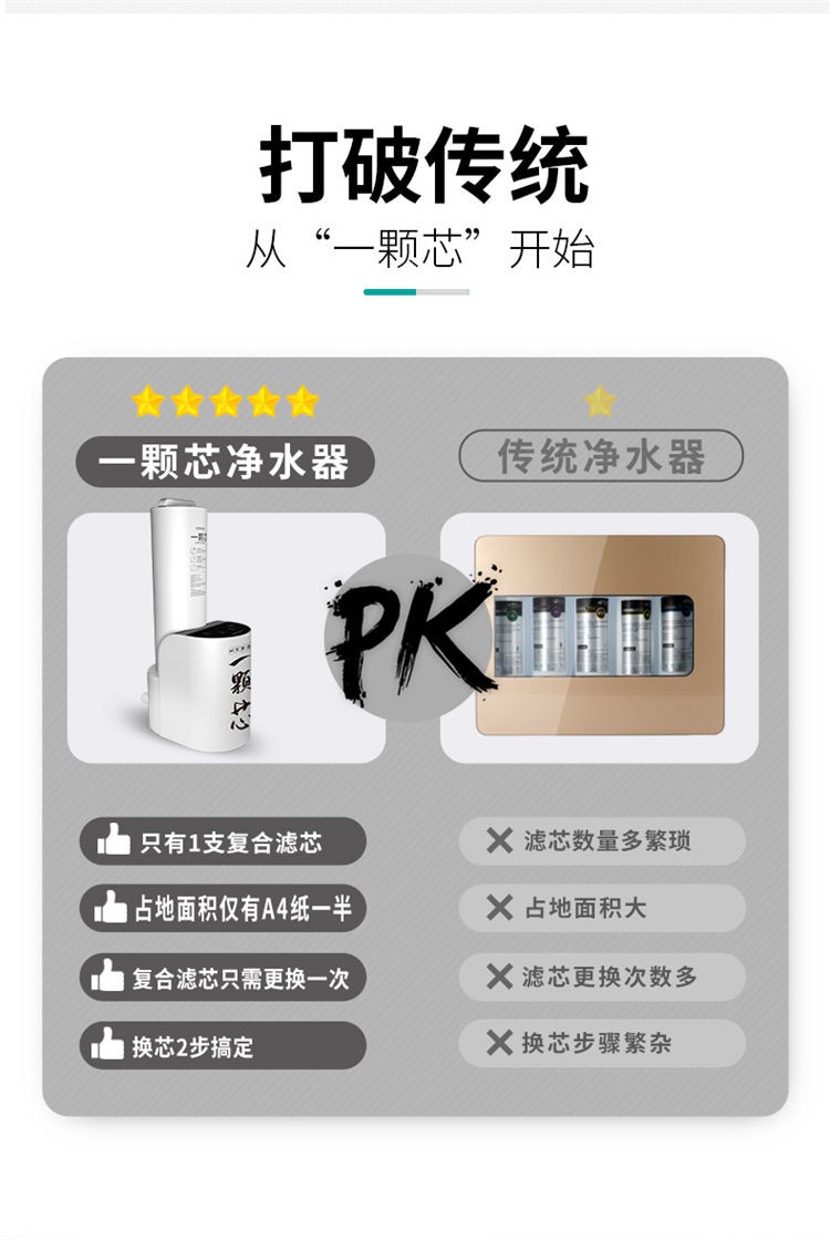 点点彩票app下载官网最新版安卓一颗芯净水器F1011产品介绍