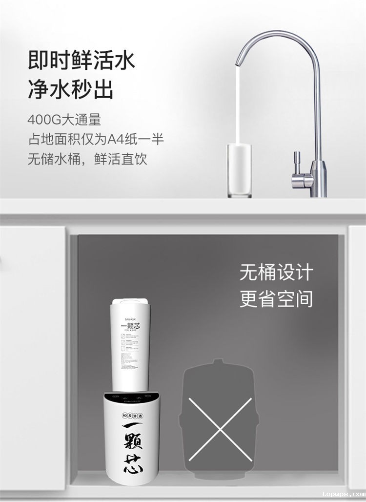 点点彩票app下载官网最新版安卓一颗芯净水器F1011产品介绍