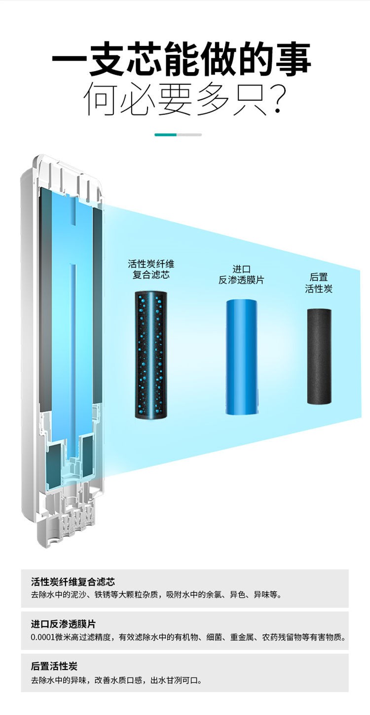 点点彩票app下载官网最新版安卓一颗芯净水器F1011产品介绍