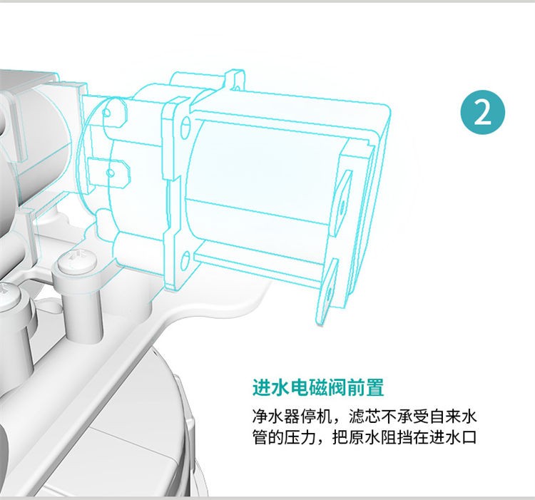 点点彩票app下载官网最新版安卓一颗芯净水器F1011产品介绍