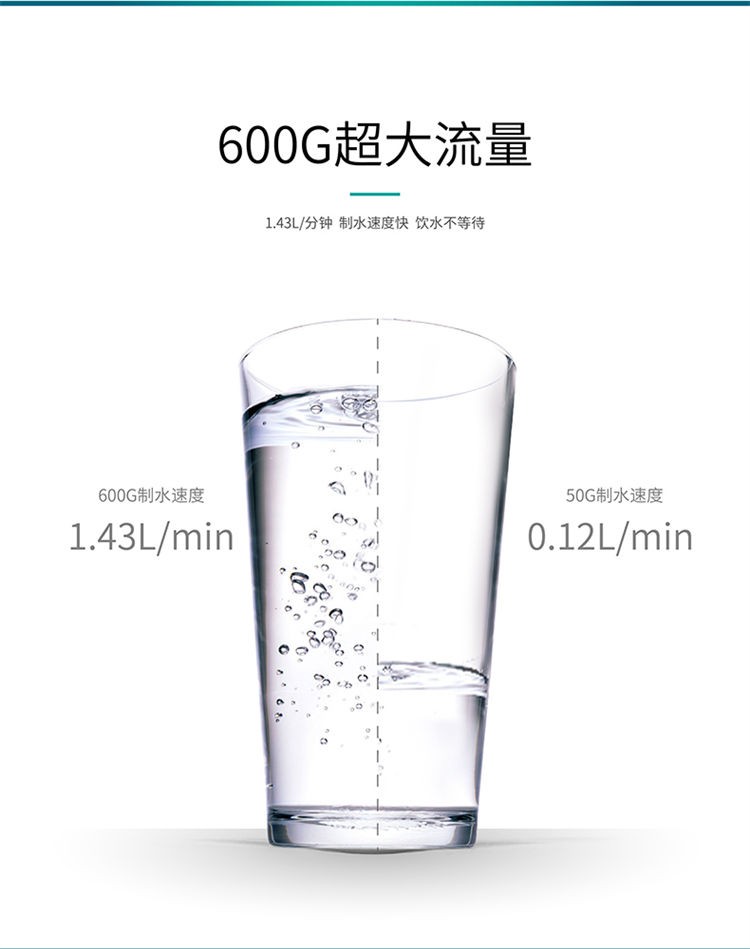 点点彩票app下载官网最新版安卓净水器G1013产品介绍