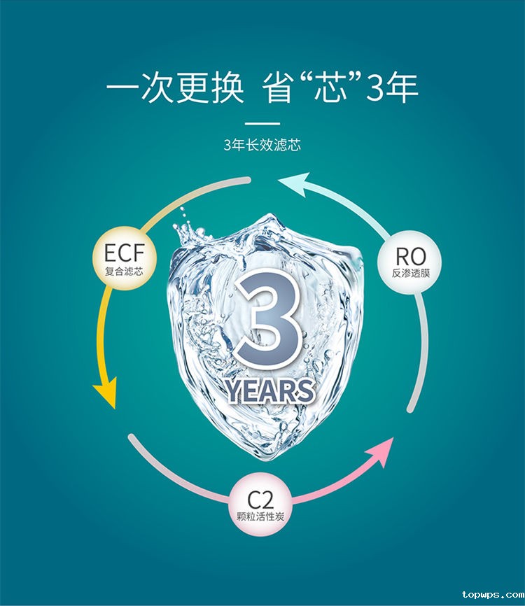 点点彩票app下载官网最新版安卓净水器G1013产品介绍