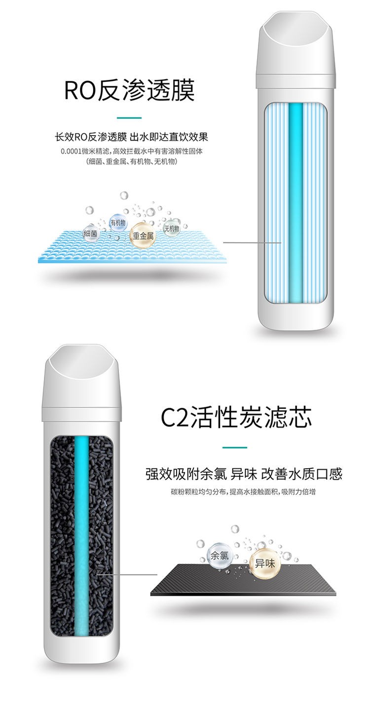 点点彩票app下载官网最新版安卓净水器G1013产品介绍
