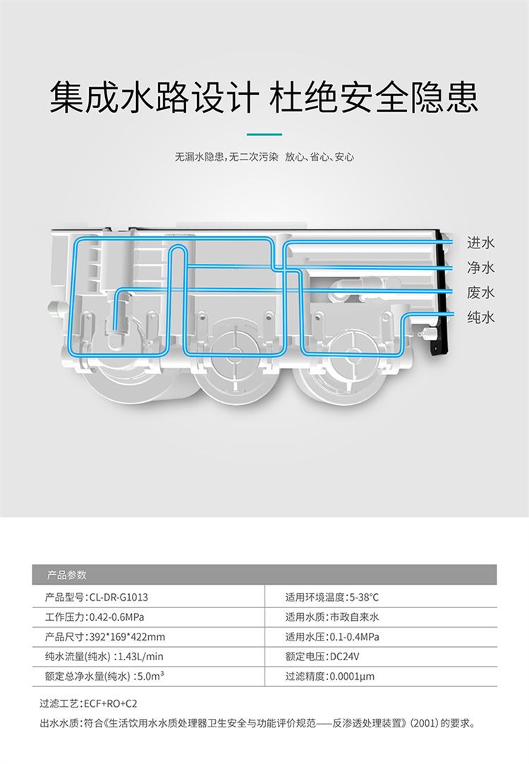 点点彩票app下载官网最新版安卓净水器G1013产品介绍