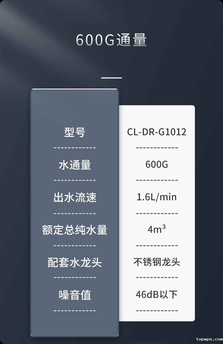 点点彩票app下载官网最新版安卓G1012净水器（普通龙头版）产品介绍