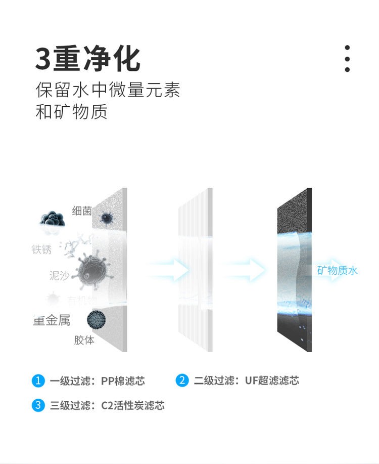 点点彩票app下载官网最新版安卓A02超滤净水器产品介绍