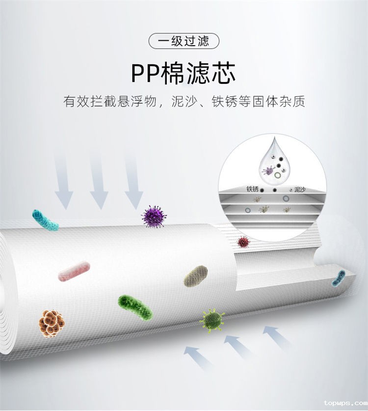 点点彩票app下载官网最新版安卓A02超滤净水器产品介绍