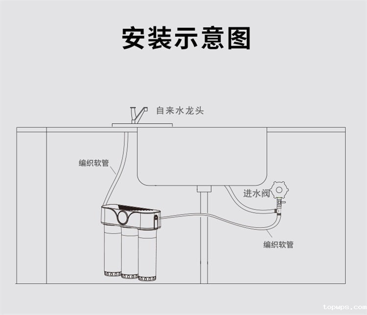 点点彩票app下载官网最新版安卓A02超滤净水器产品介绍