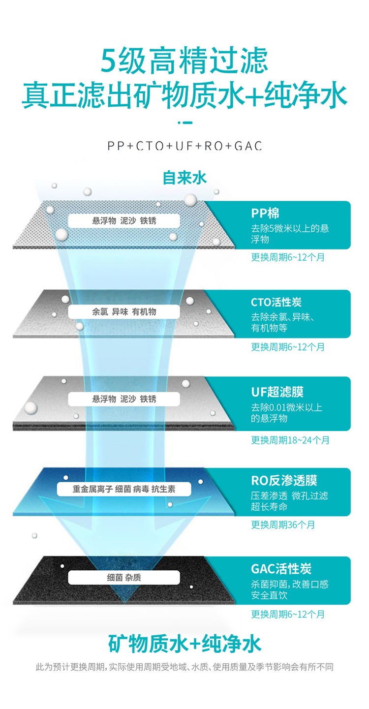 点点彩票app下载官网最新版安卓长白山净水器B203产品介绍