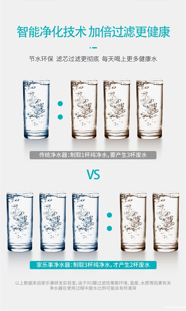 点点彩票app下载官网最新版安卓长白山净水器B203产品介绍