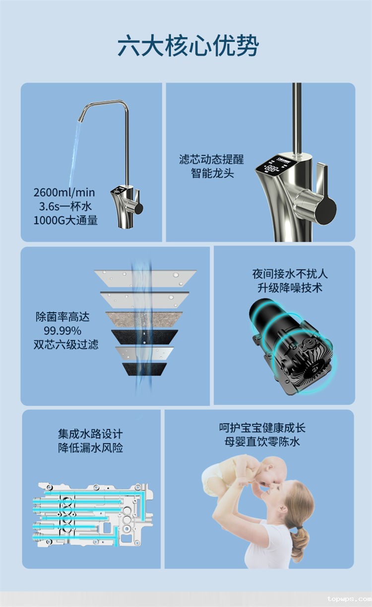 点点彩票app下载官网最新版安卓1000G大流量富锶净水机J1012产品介绍