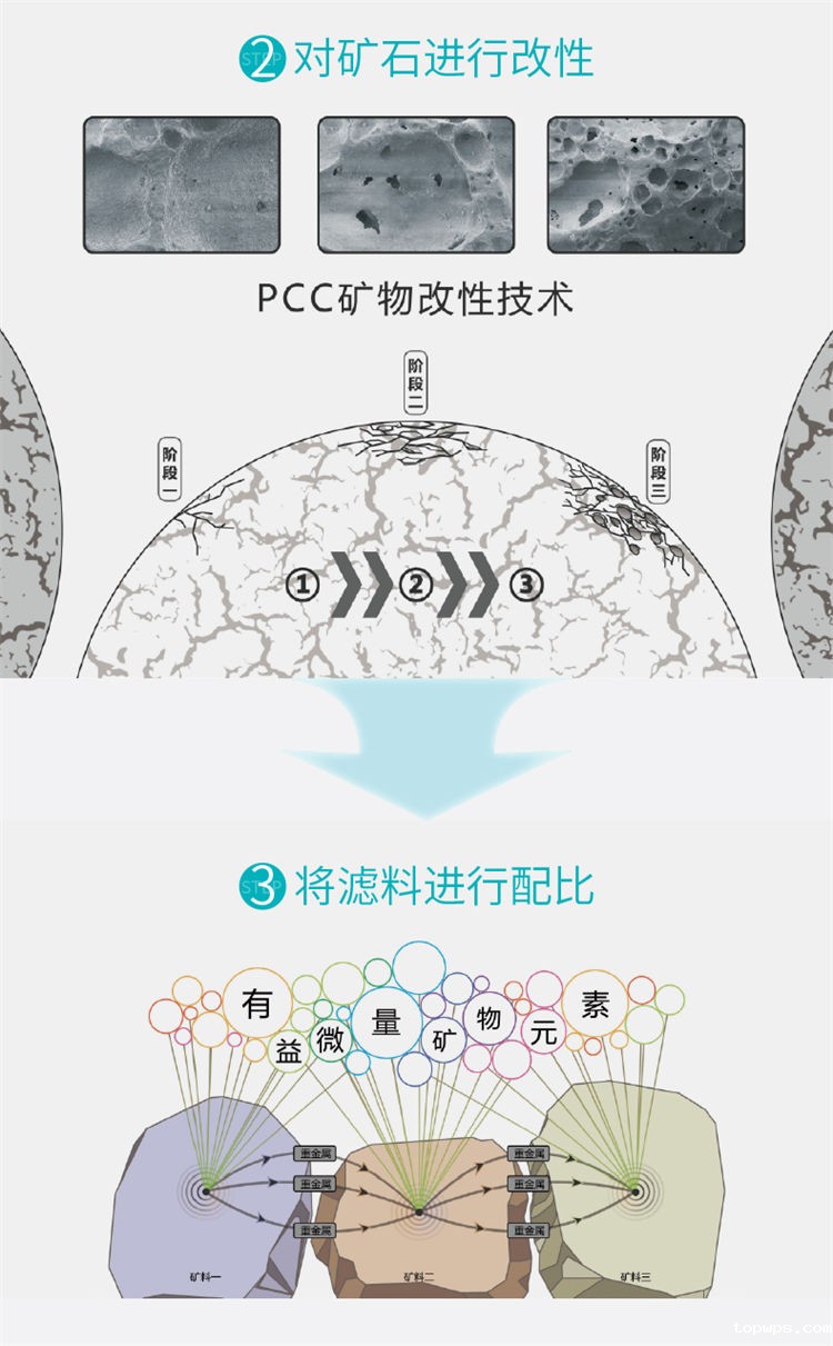 点点彩票app下载官网最新版安卓1000G大流量富锶净水机J1012产品介绍