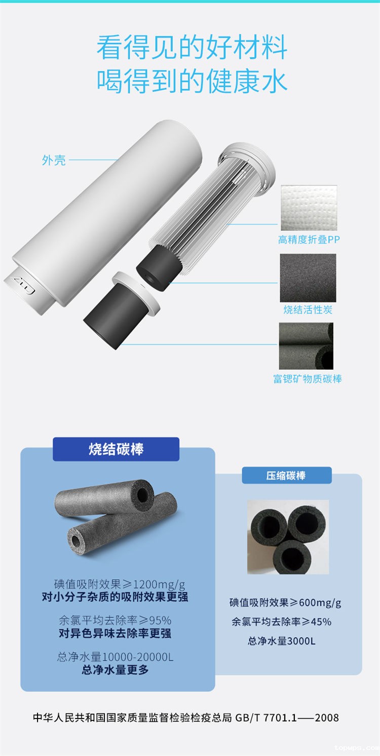 点点彩票app下载官网最新版安卓1000G大流量富锶净水机J1012产品介绍