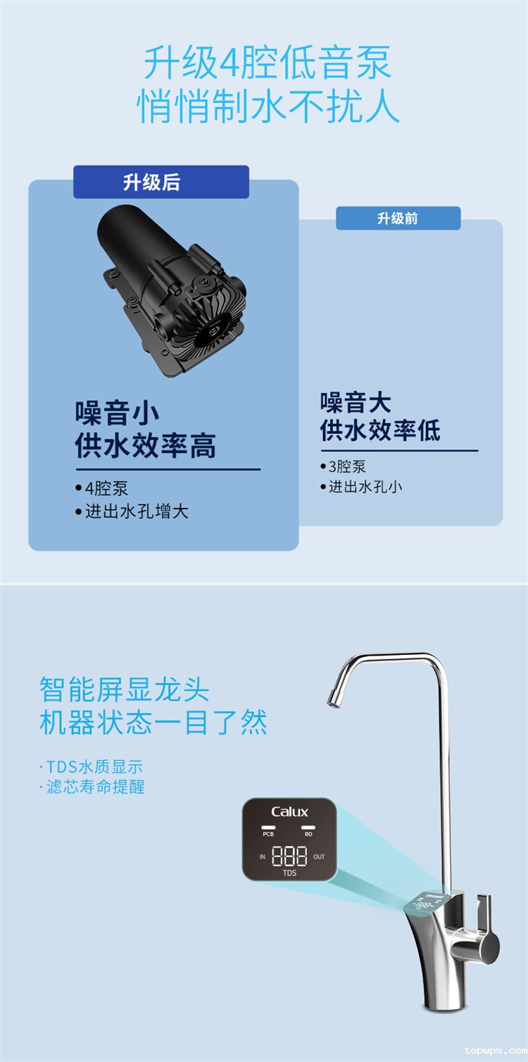 点点彩票app下载官网最新版安卓1000G大流量富锶净水机J1012产品介绍
