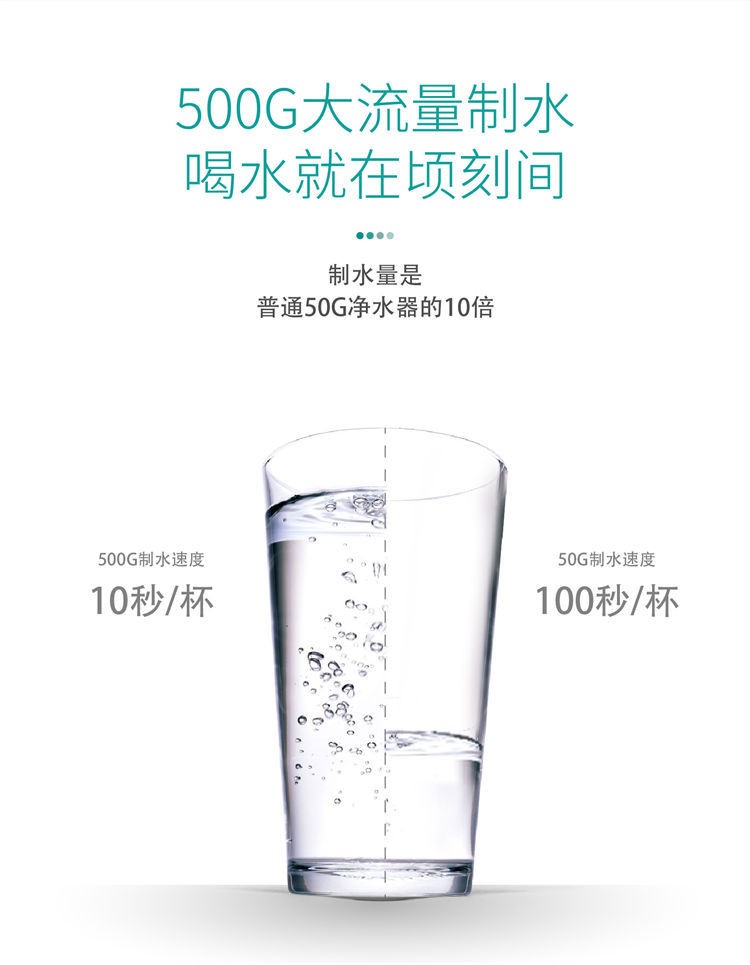 点点彩票app下载官网最新版安卓平衡水净水器F301 Pro产品介绍