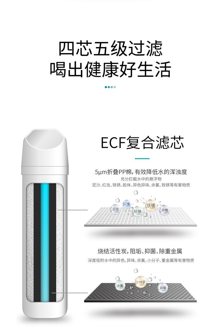 点点彩票app下载官网最新版安卓平衡水净水器F301 Pro产品介绍
