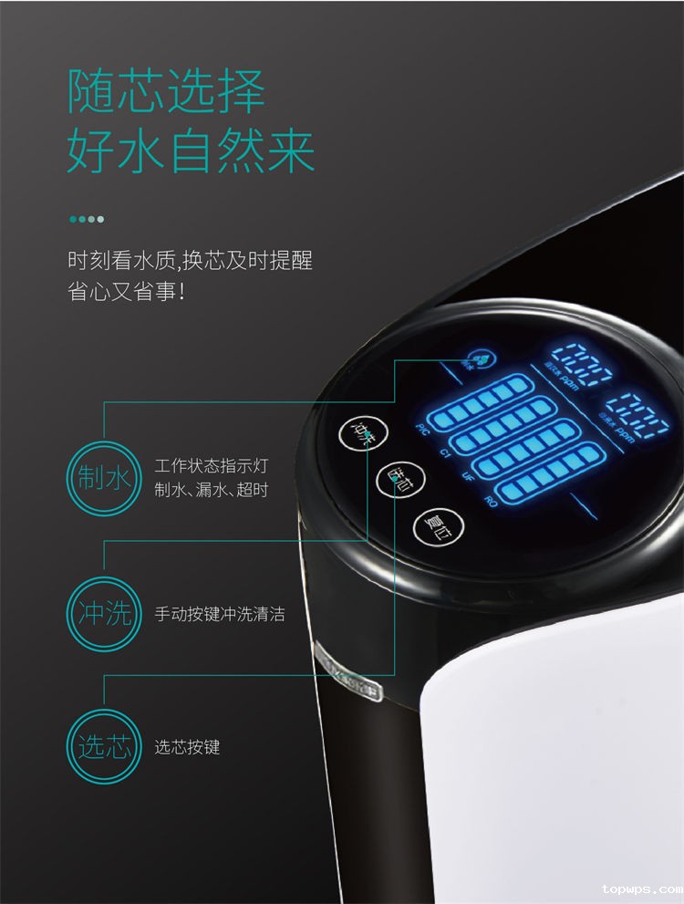 点点彩票app下载官网最新版安卓平衡水净水器F301 Pro产品介绍