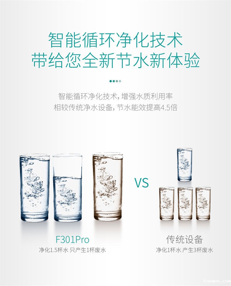 点点彩票app下载官网最新版安卓平衡水净水器F301 Pro产品介绍
