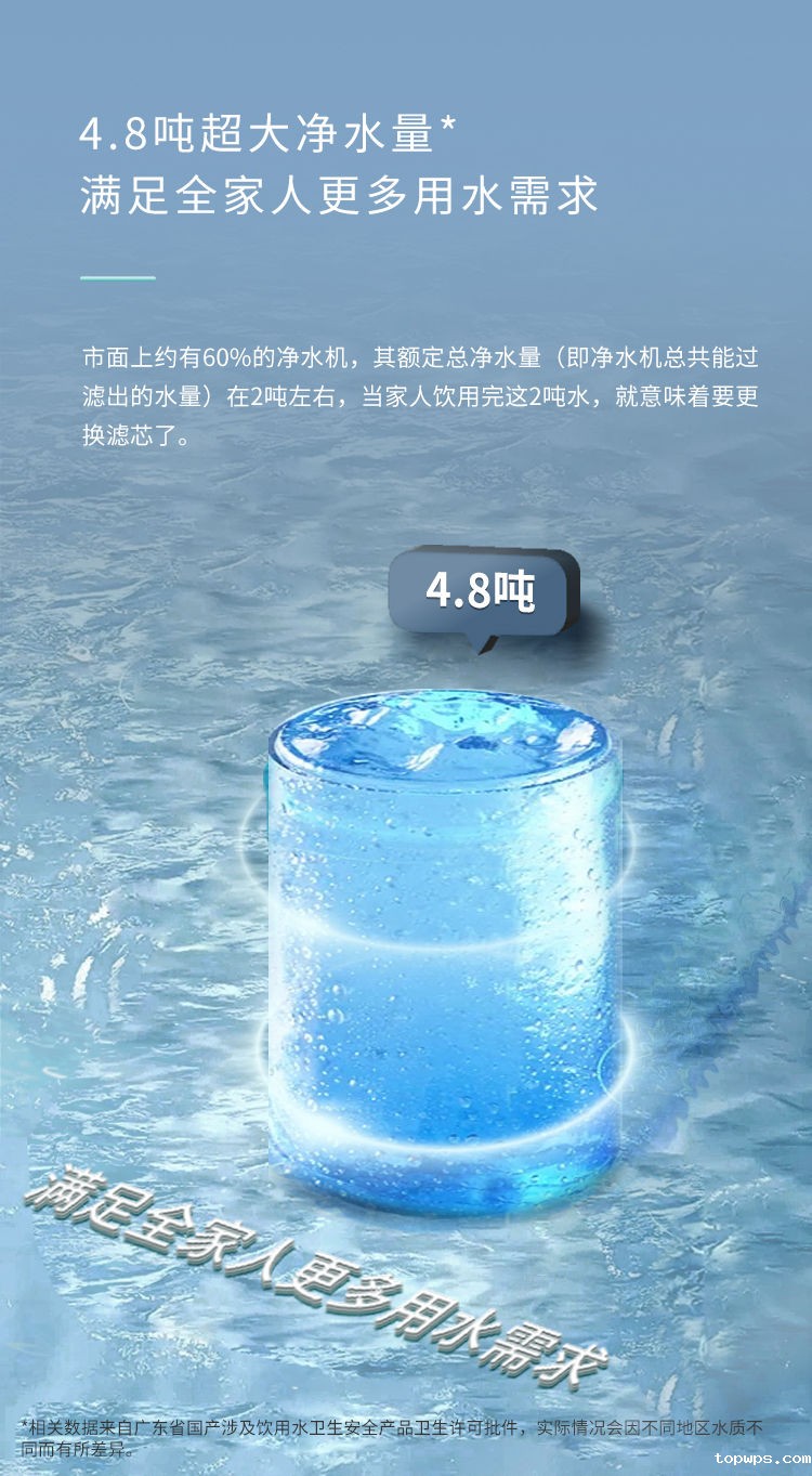 点点彩票app下载官网最新版安卓富锶双水机H2012产品介绍