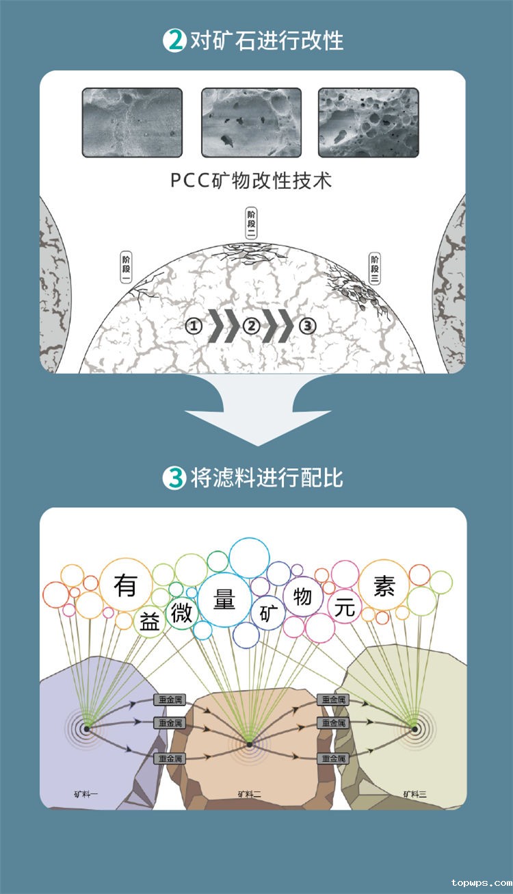 点点彩票app下载官网最新版安卓富锶双水机H2012产品介绍