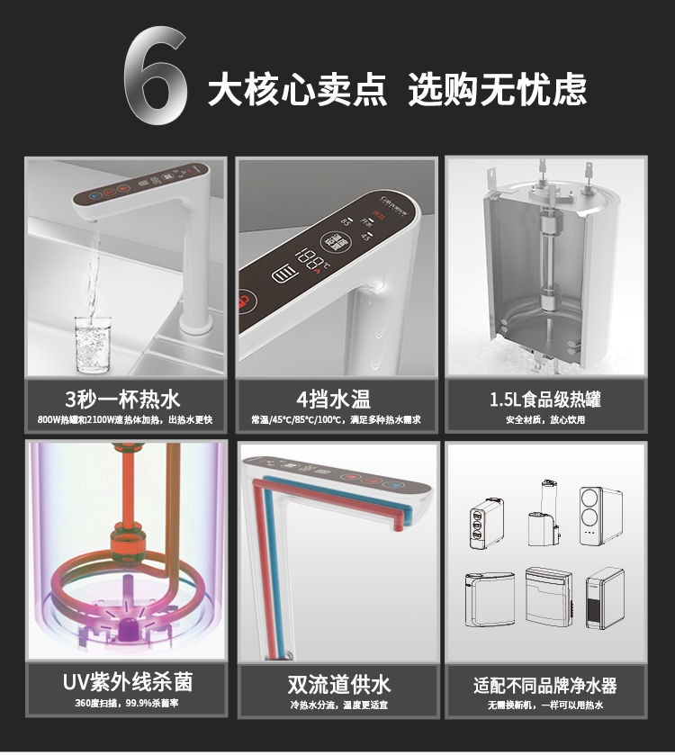 加热伴侣CL-SR30-01产品介绍