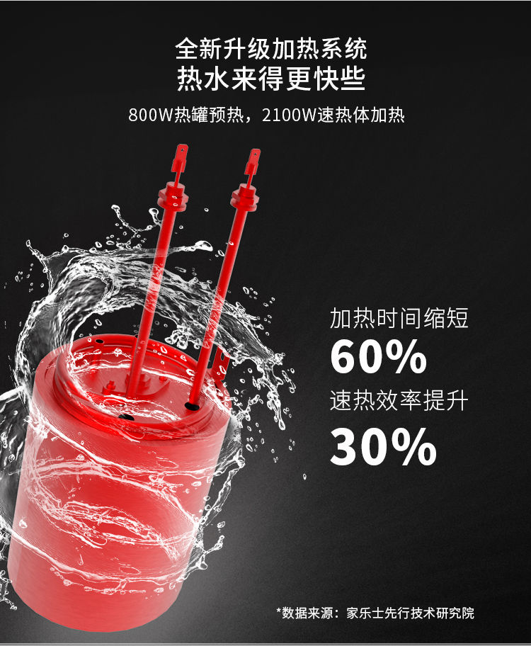 加热伴侣CL-SR30-01产品介绍