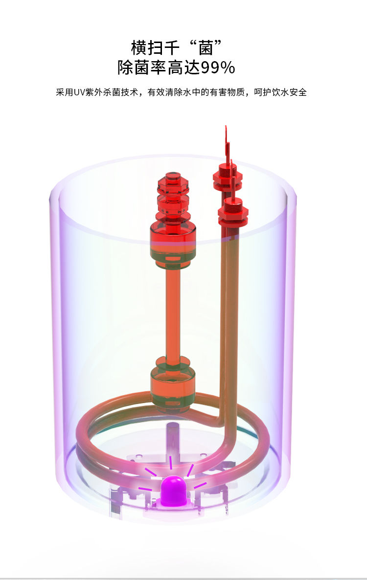 加热伴侣CL-SR30-01产品介绍