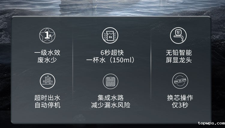 点点彩票app下载官网最新版安卓G1012净水器（屏显龙头版）产品介绍