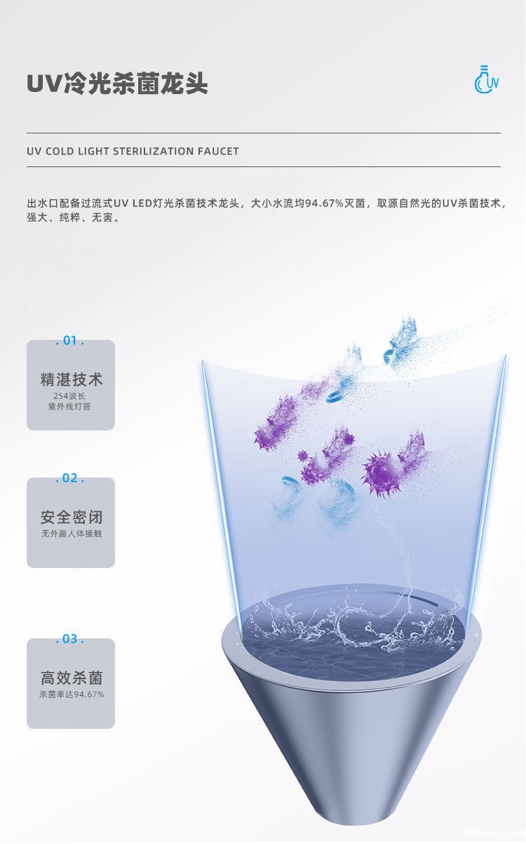 点点彩票app下载官网最新版安卓Z4型商用净水器产品介绍