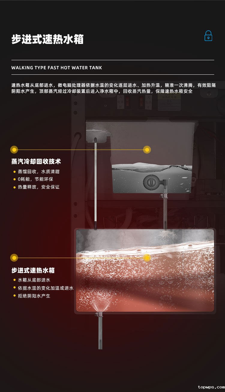 点点彩票app下载官网最新版安卓Z4型商用净水器产品介绍