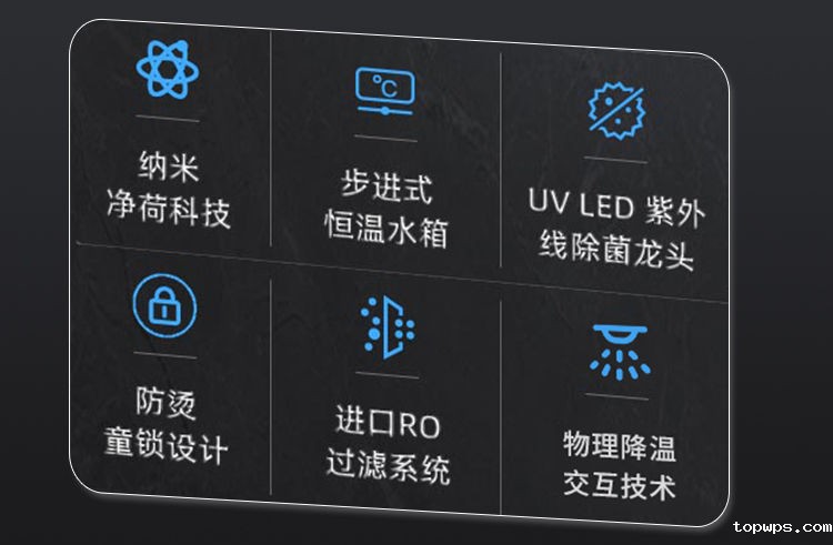 点点彩票app下载官网最新版安卓Z5型商用净水器产品介绍
