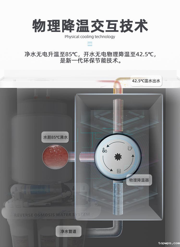 点点彩票app下载官网最新版安卓Z5型商用净水器产品介绍