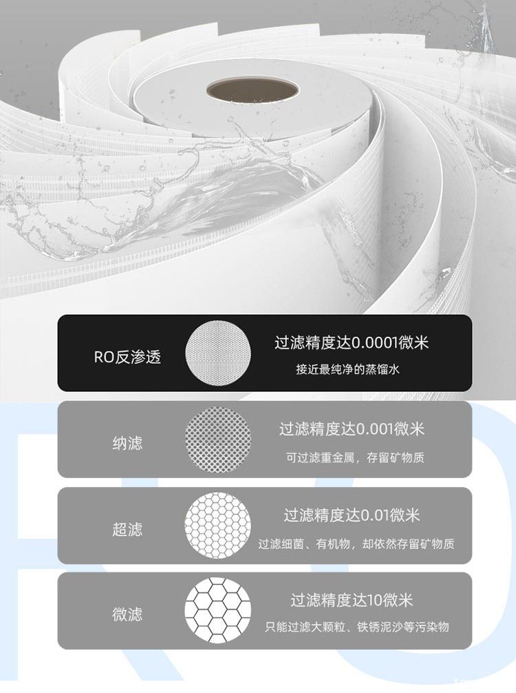 点点彩票app下载官网最新版安卓Z5型商用净水器产品介绍