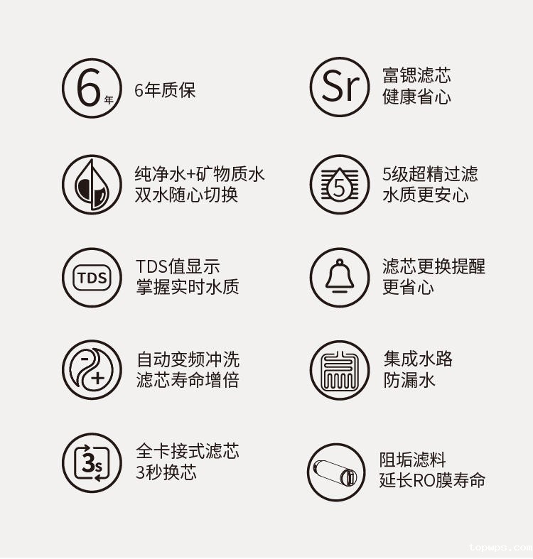 点点彩票app下载官网最新版安卓平衡水净水器B308 Pro产品介绍