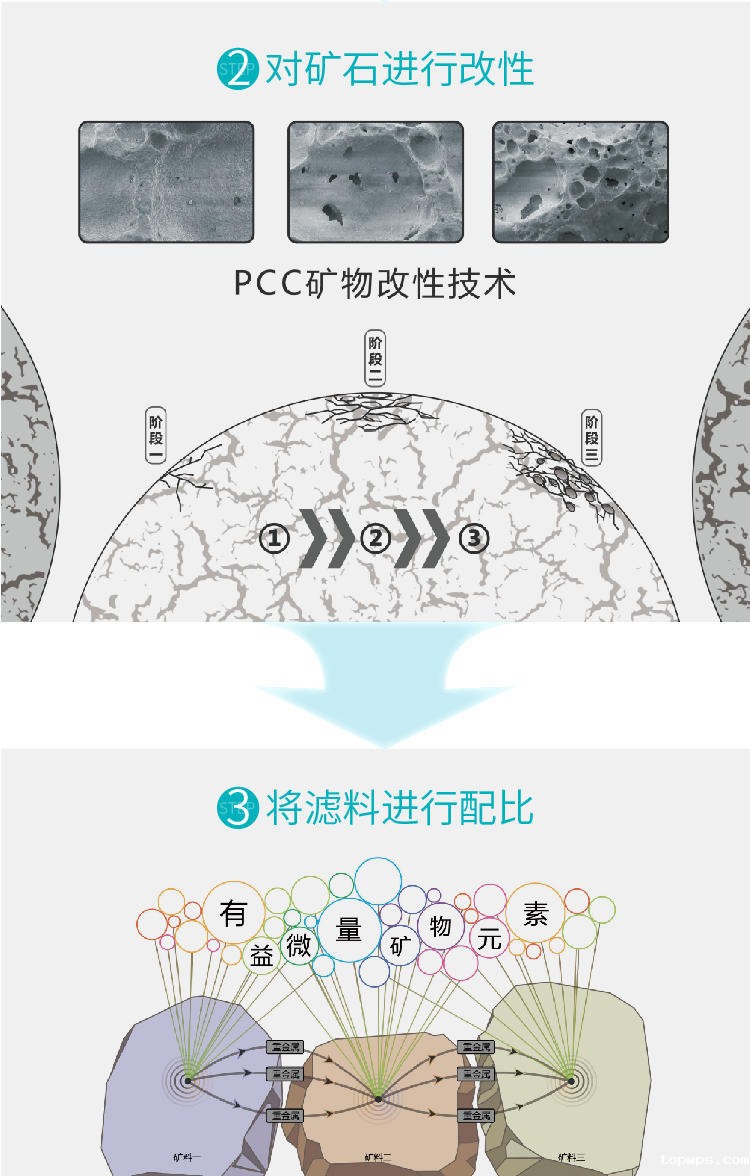 点点彩票app下载官网最新版安卓平衡水净水器B308 Pro产品介绍