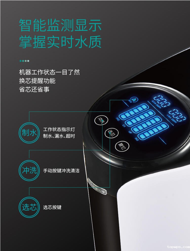点点彩票app下载官网最新版安卓平衡水净水器B308 Pro产品介绍