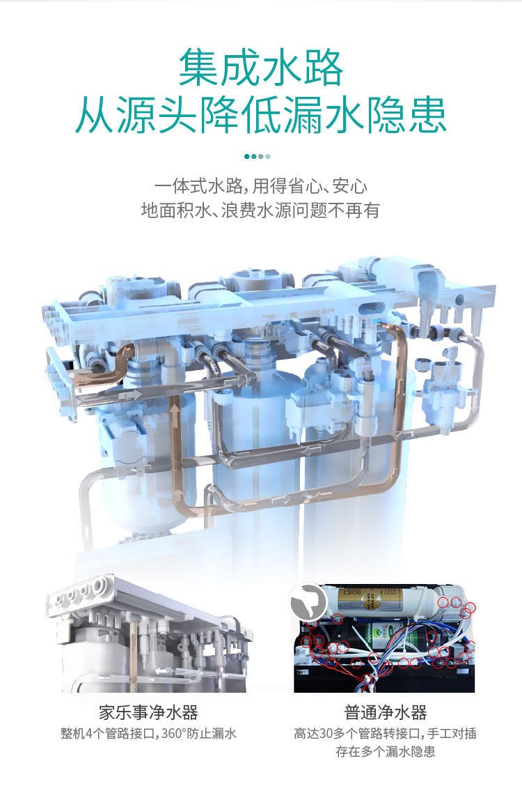 点点彩票app下载官网最新版安卓平衡水净水器B308 Pro产品介绍