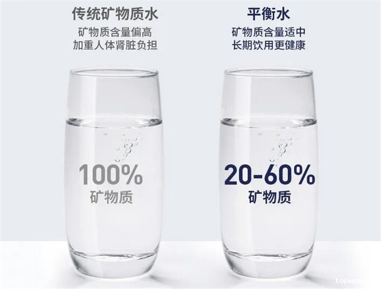 净水器加盟,净水器代理,点点彩票app下载官网最新版安卓净水器